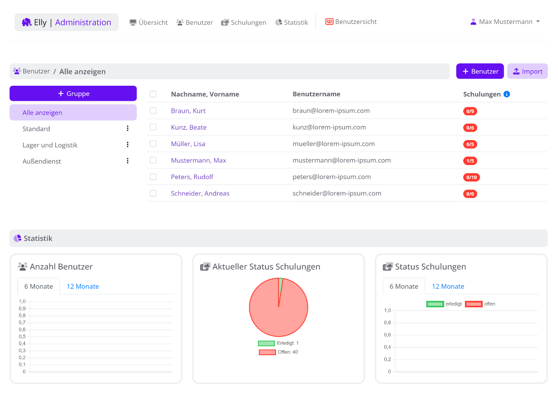Admin Dashboard
